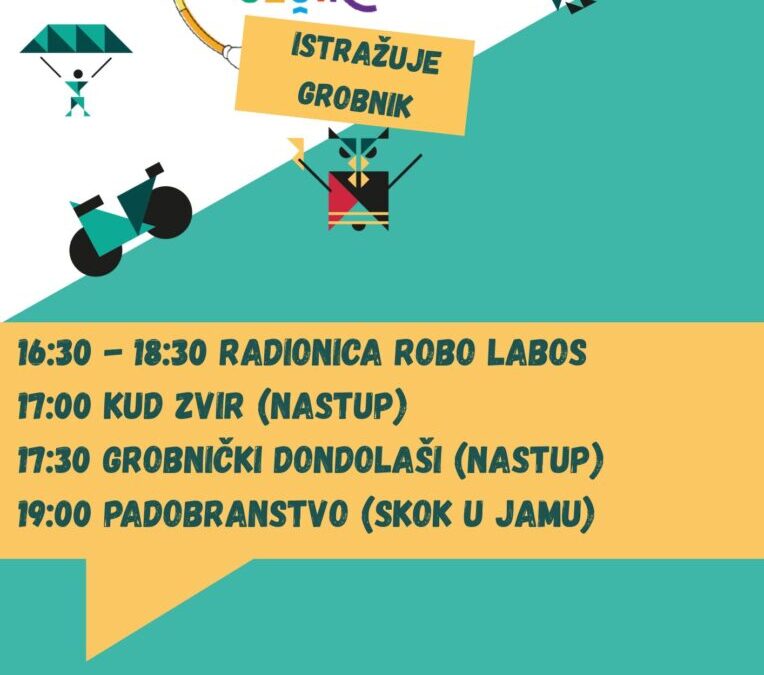 Poziv na sudjelovanje u dječjem programu Magični šešir istražuje Grobnik – Čavle, 24. svibnja 2025.