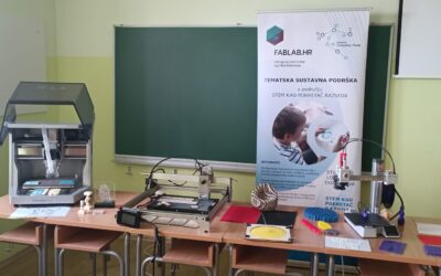 Svečano otvorenje Centra kreativnosti i popularizacije znanosti Grad Grobnik
