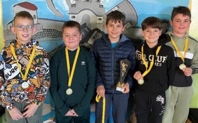 Uspjeh naših učenika